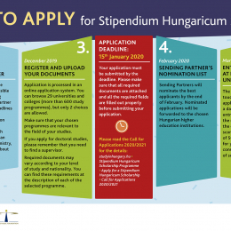 Stipendium Hungaricum Scholarship - Application is open for 2020/2021 academic year 